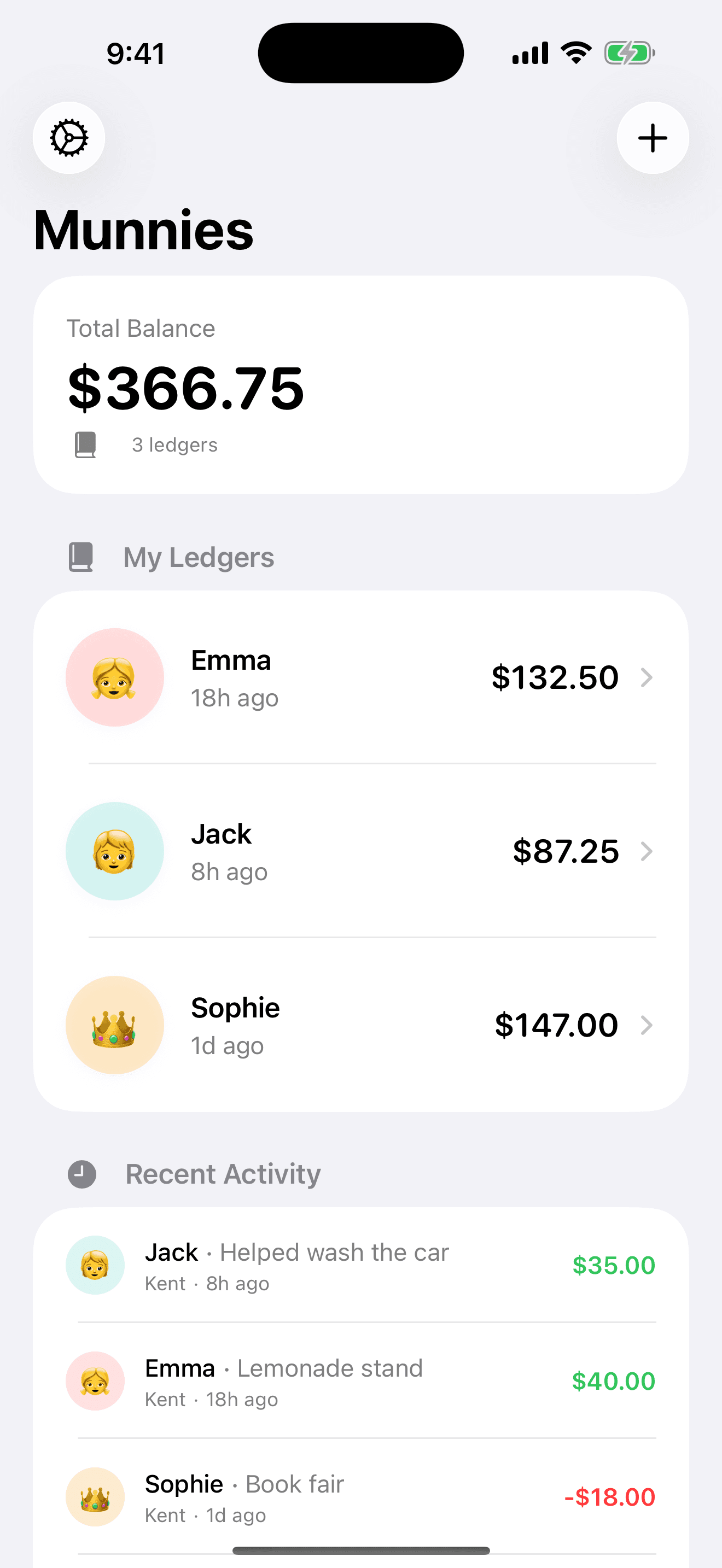 Dashboard with balances for multiple child accounts